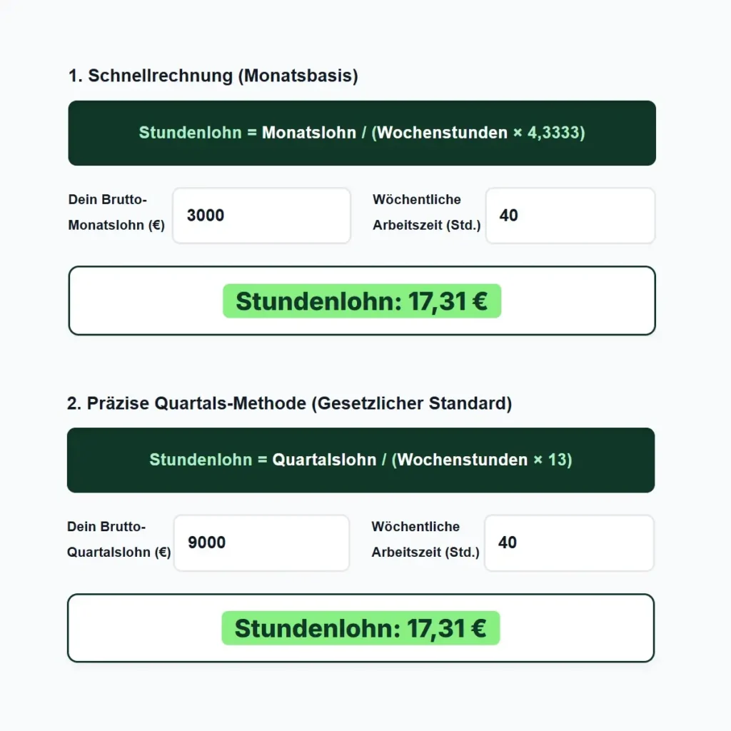 Stundenlohn berechnen